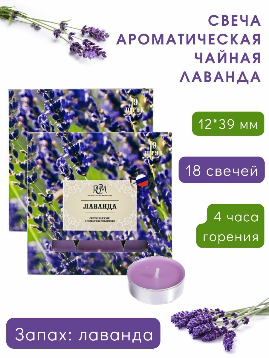 Чайные ароматические свечи 