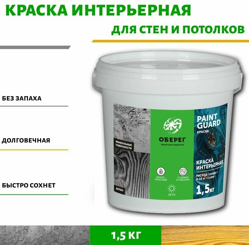 Краска интерьерная для стен и мебели белая PaintGuard - 2л/3кг