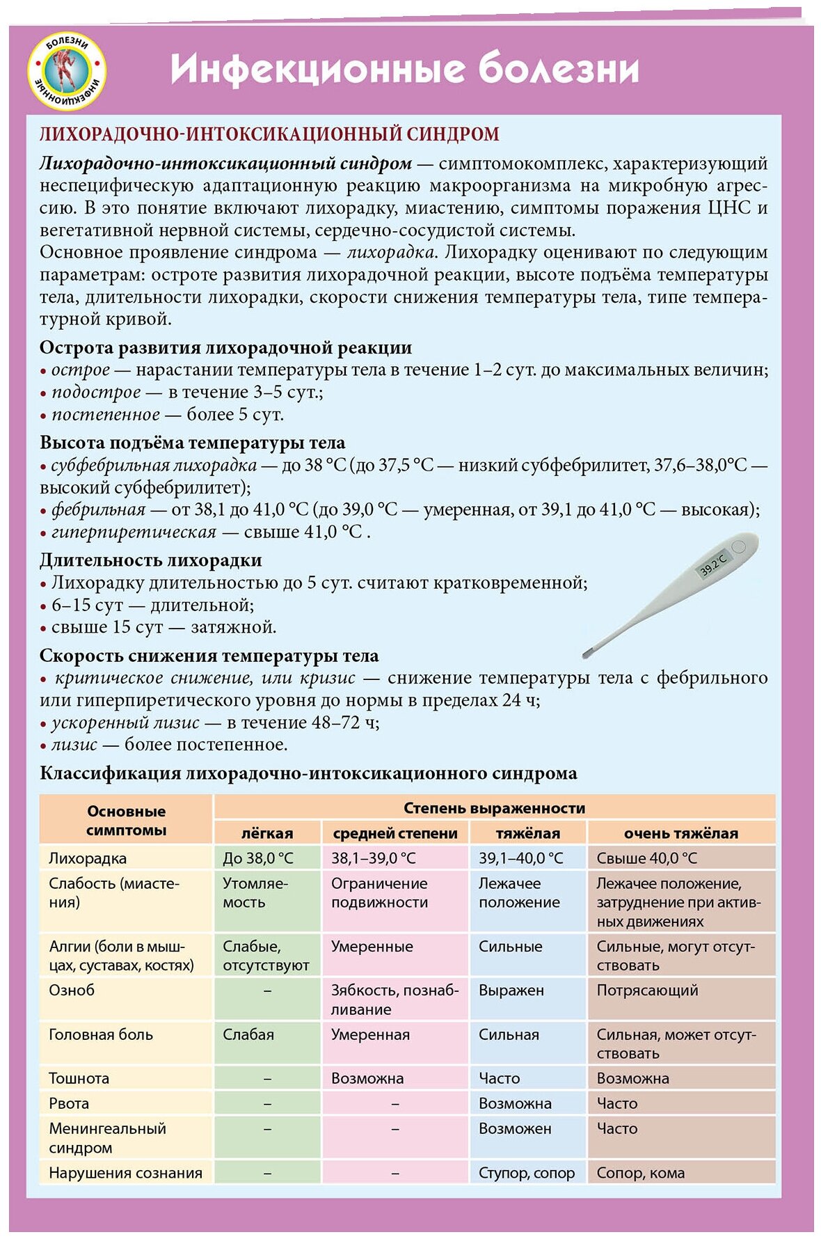 Инфекционные болезни