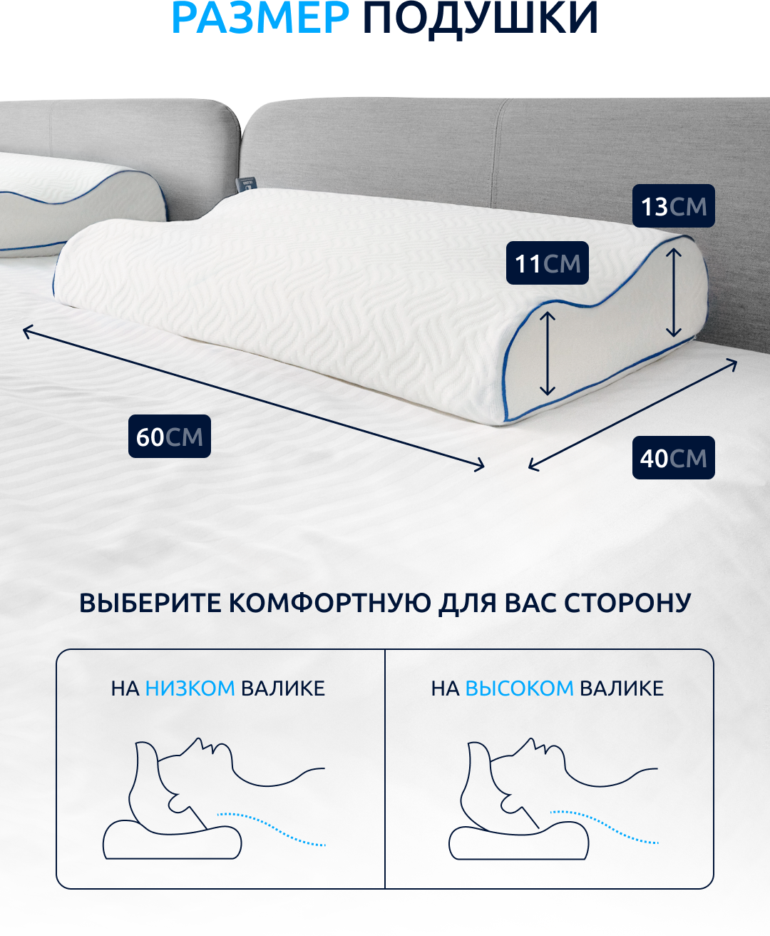 Подушка ортопедическая для сна с эффектом памяти ULUNA, 60х40 - фотография № 4