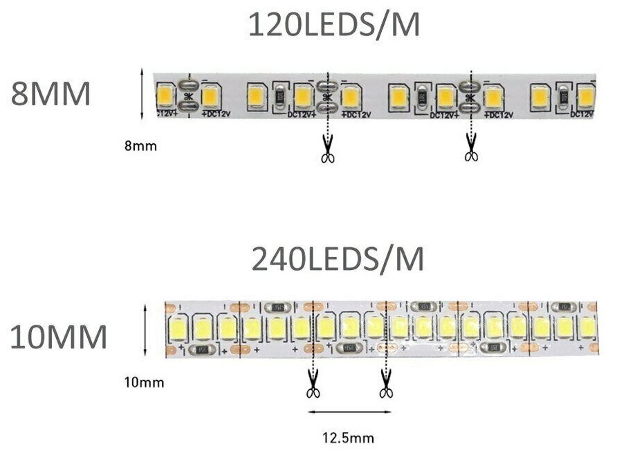 Лента светодиодная MEGALIGHT SMD 2835 120 шт./м 9,6 Вт/м, 12V-600led-48W-5m, 3000K Теплый белый - фотография № 9