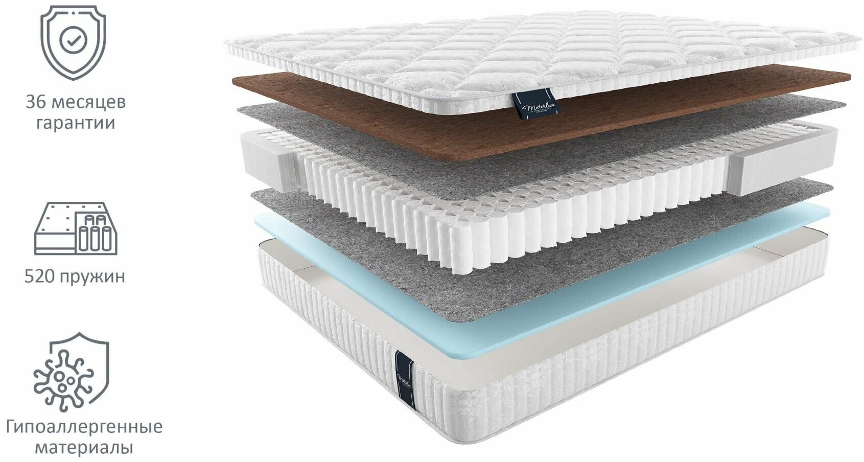 Матрас MaterLux Spring Comfort maxi 90х200, стандартный