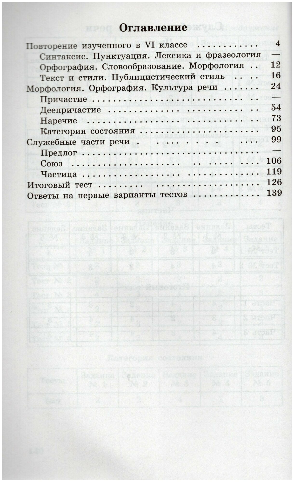 Богданова. Русский язык. Тестовые задания. 7 класс (сер."Лингвистический тренажер") - фото №4