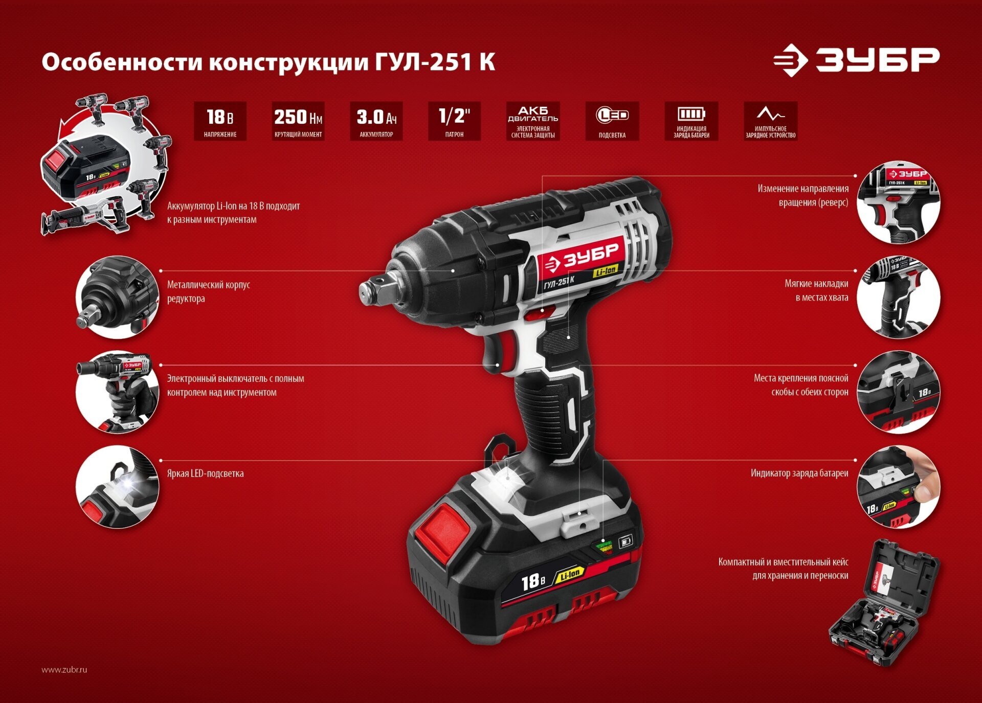 Ударный гайковерт ЗУБР ГУЛ-251, 3Ач [гул-251 к] - фото №9