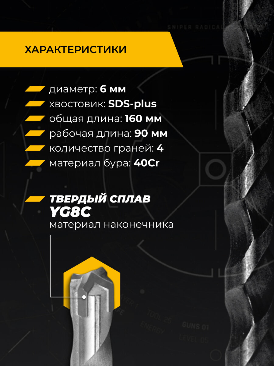 Бур по железобетону 6х160 мм SDS-plus RAGE Furious для перфоратора, 4 резца, твердосплавный YG8C, для армированного бетона, гранита, камня, кирпича, сверление арматуры — фото 1