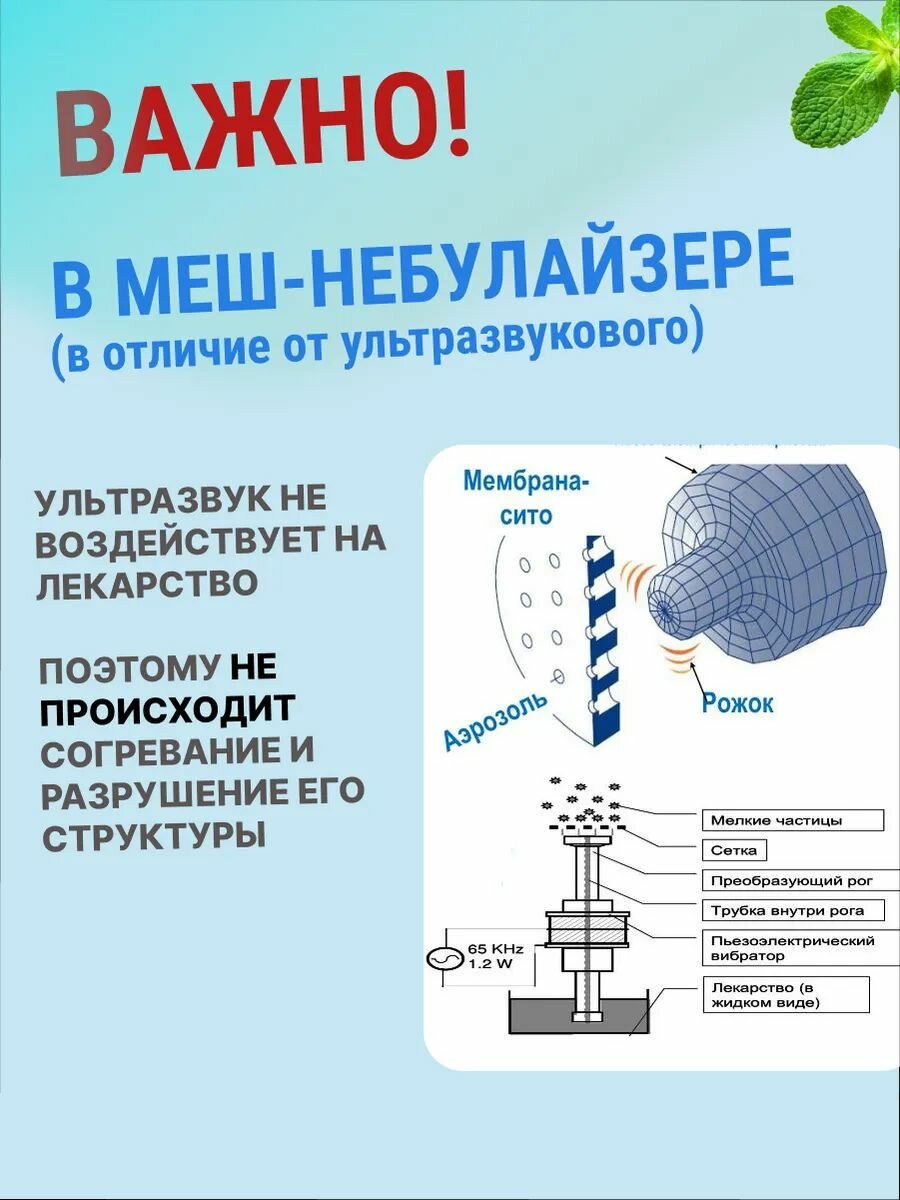 Изображение Небулайзер портативный, ингалятор детский / инголятор