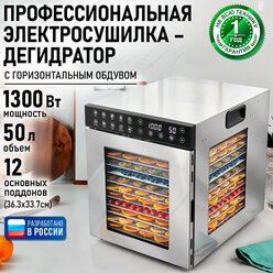 Дегидратор сушилка для овощей электросушилка MARTA MT-FD1899B профессиональная с горизонтальным обдувом