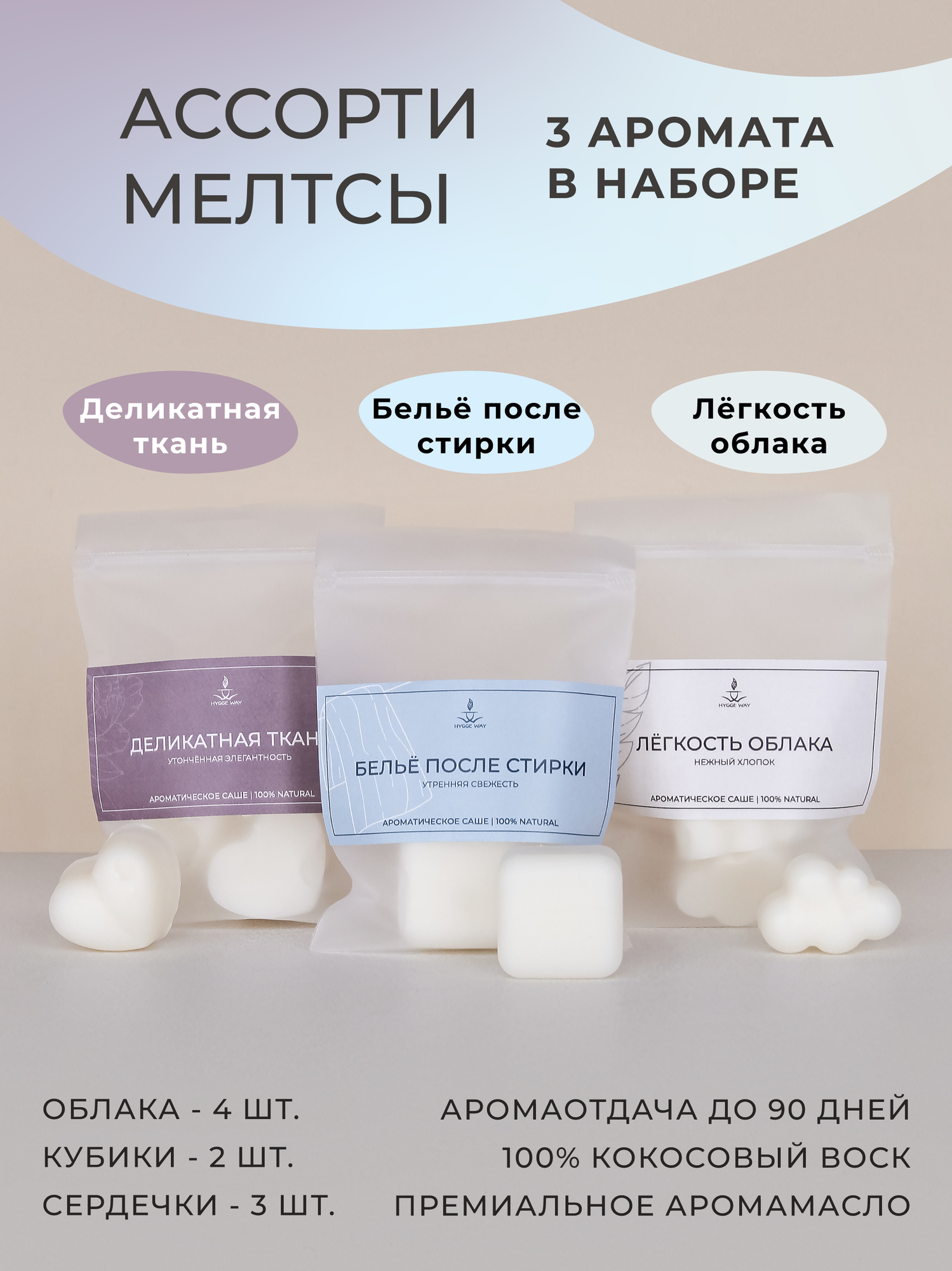 Саше для шкафа и белья ароматическое 