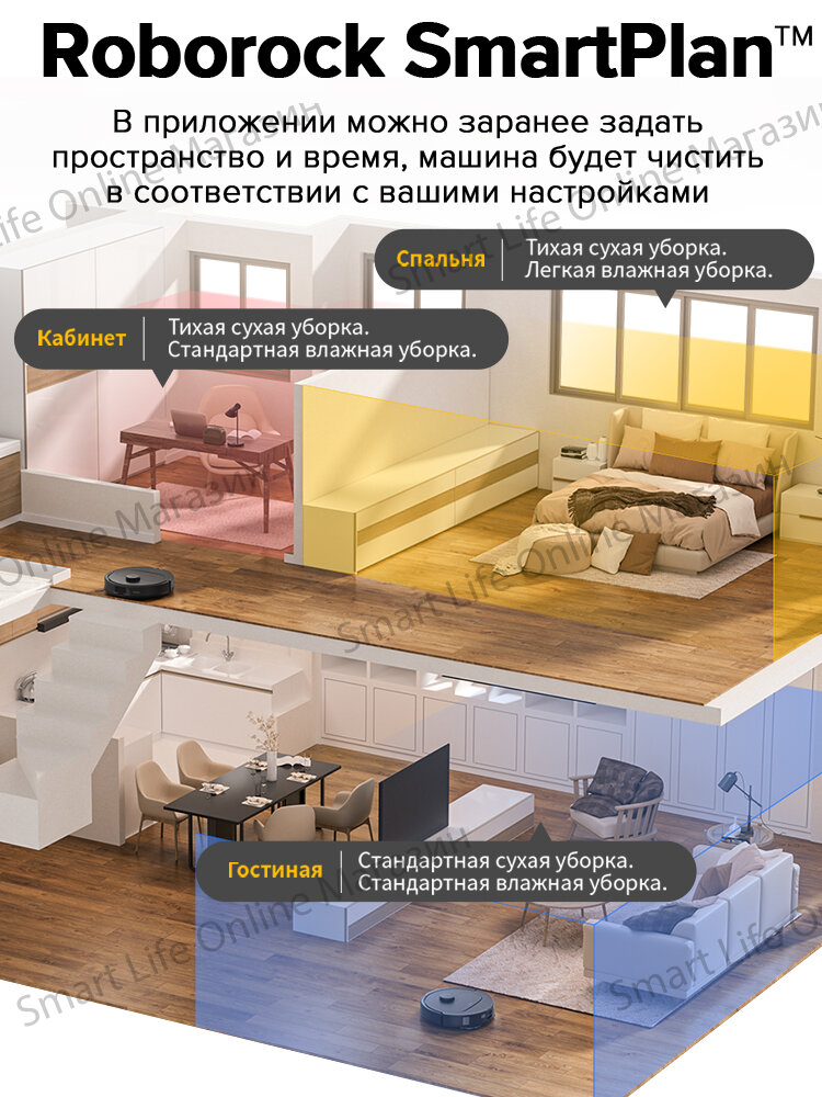Робот-Пылесос Roborock Q revo 5AE (Qrevo C EU Версия), Функция Влажной Уборки, Управление Со Смартфона, Лидар, Чёрный — фото 1