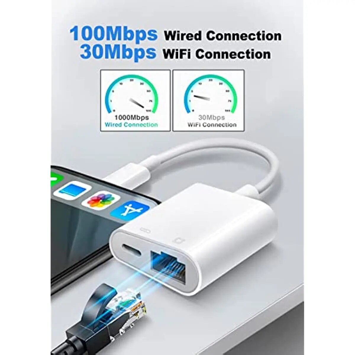 Переходник с USB C на Ethernet, сетевой адаптер типа C на LAN поддерживает Ethernet сети 100 Мбит/с, Совместимость с Android/iPad/MacBook, 100Mbps Type C — фото 1