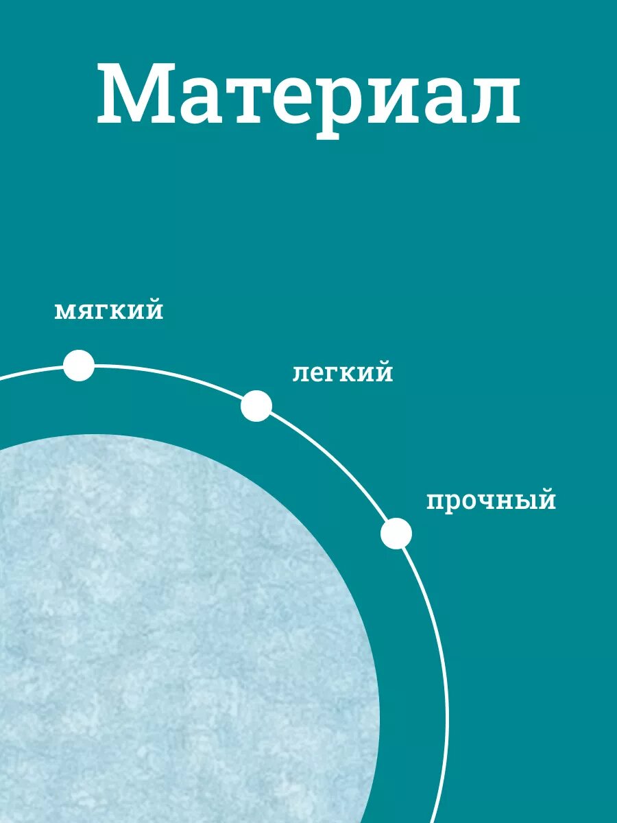 Изображение Простыня одноразовая Чистовье голубая Стандарт, SMS 200х160 см, 20 шт. штучно