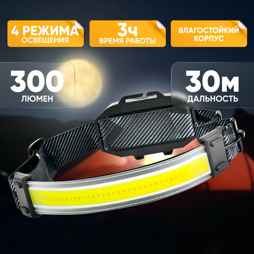 Фонарь налобный аккумуляторный мощный Огонь HT-115 с зарядкой от USB / Туристический аксессуар светодиодный, 3 часа и 4 режима работы / Фонарик на лоб с влагозащитой на охоту рыбалку в поход