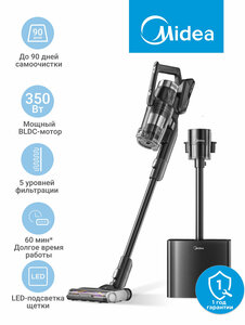 Основная фотография от вендора