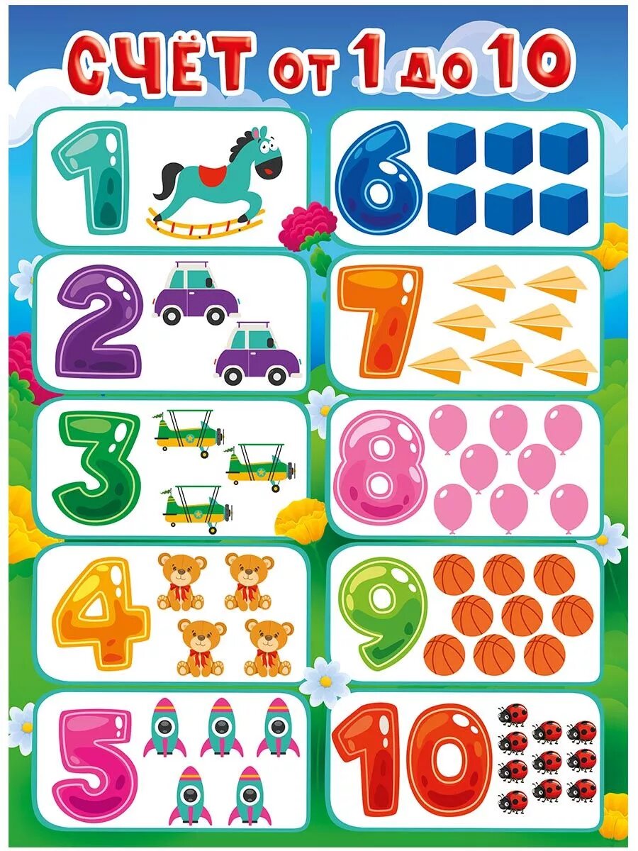 Обучающий плакат на стену состав числа от 1 до 10, формат А2 — фото 1