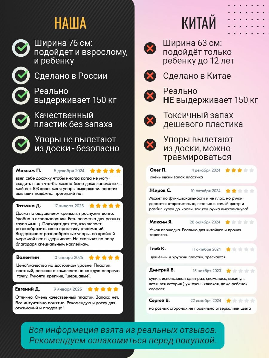 Платформа с упорами / Упоры / Доска для отжиманий с платформой — фото 1