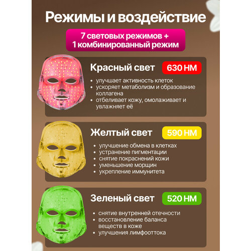 LED маска для лица светодиодная 8 режимов для омоложения кожи 1980₽