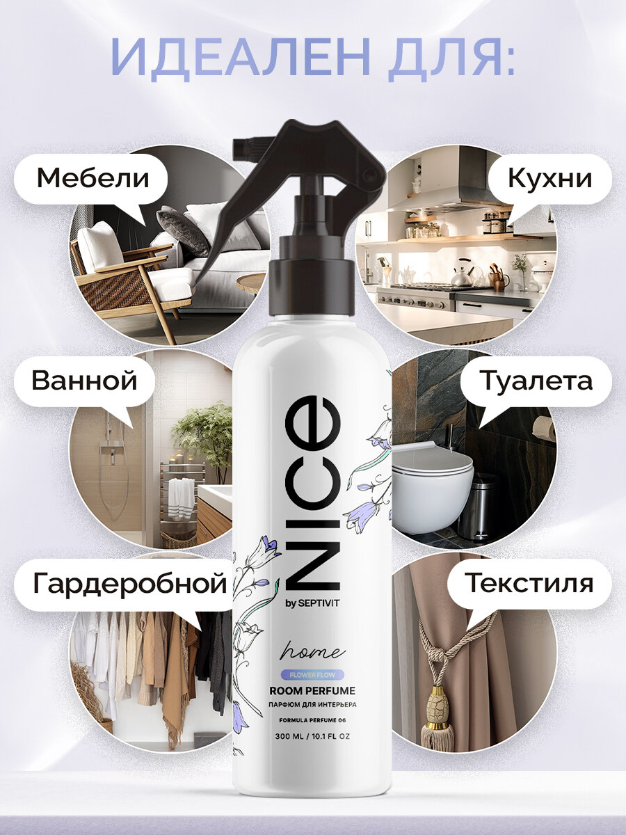 Освежитель воздуха Nice by Septivit, с ароматом черной смородины, спрей, 300 мл — фото 1