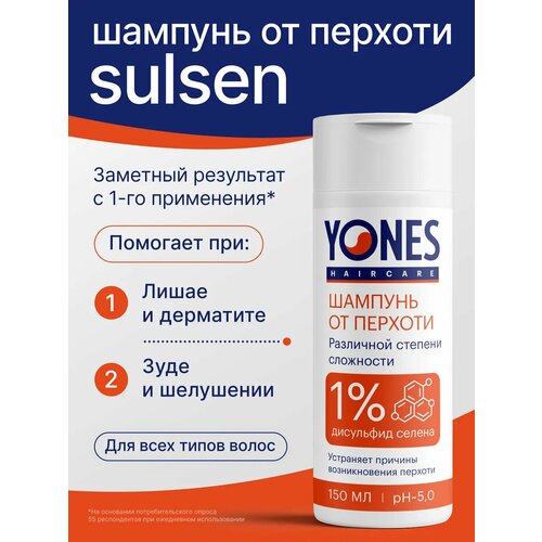 Набор: Шампунь с кетоконазолом 2% и бальзам от перхоти, YONES