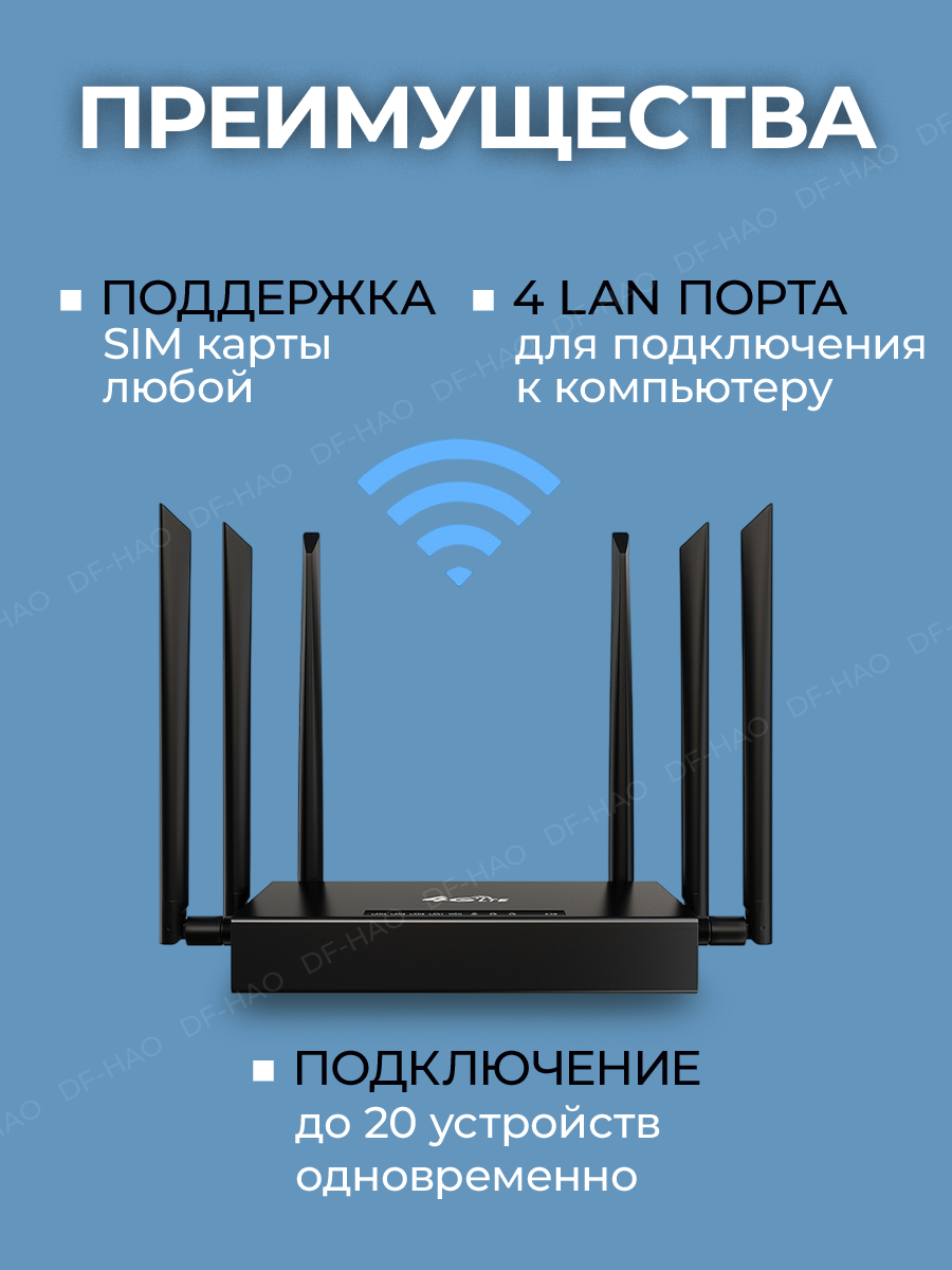 Роутер Wi-Fi с сим картой 4G вайфай, роутер от сим карты, TED 128 — фото 1
