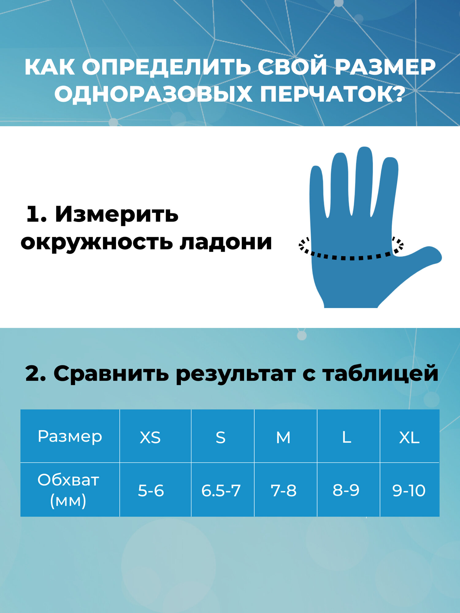 Изображение Перчатки медицинские смотровые нитриловые Benovy нестерильные неопудренные размер L (8-9) голубые (100 пар/200 штук в упаковке)