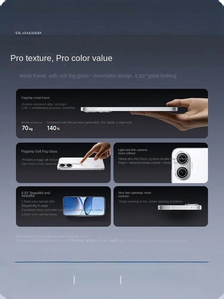 Сравнение Redmi Turbo 4 Pro и Poco F6