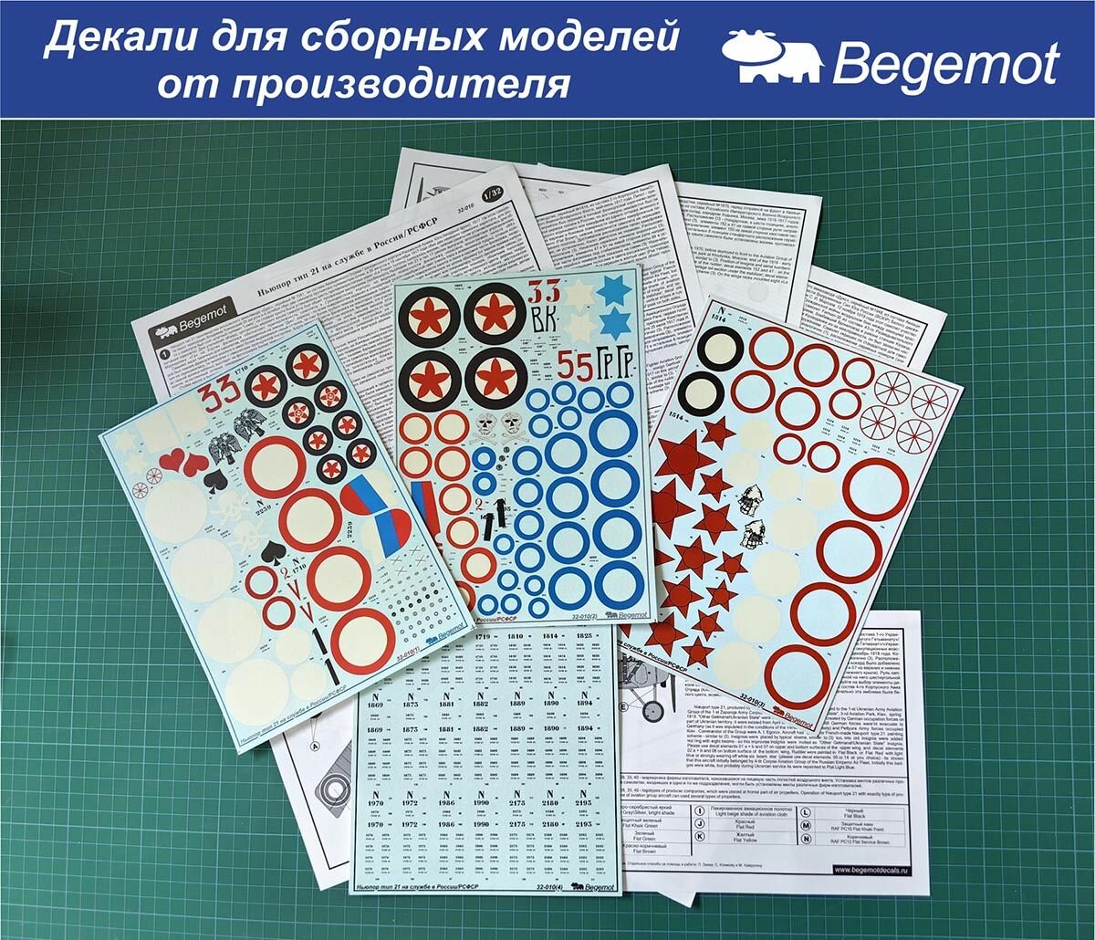 32-010 Деколь (Декаль) Ньюпор тип 21 на службе в России/РСФСР 1/32 (BEGEMOT)