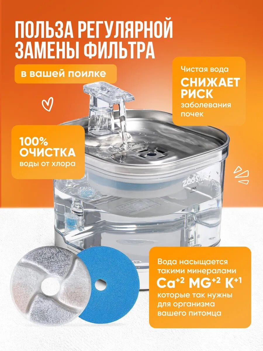 Фильтры для поилки фонтана