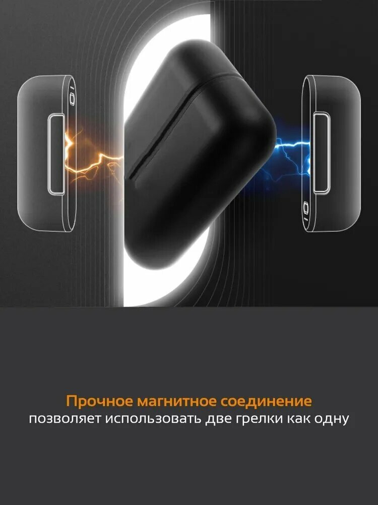 Картинки Xiaomi Портативная электрогрелка
