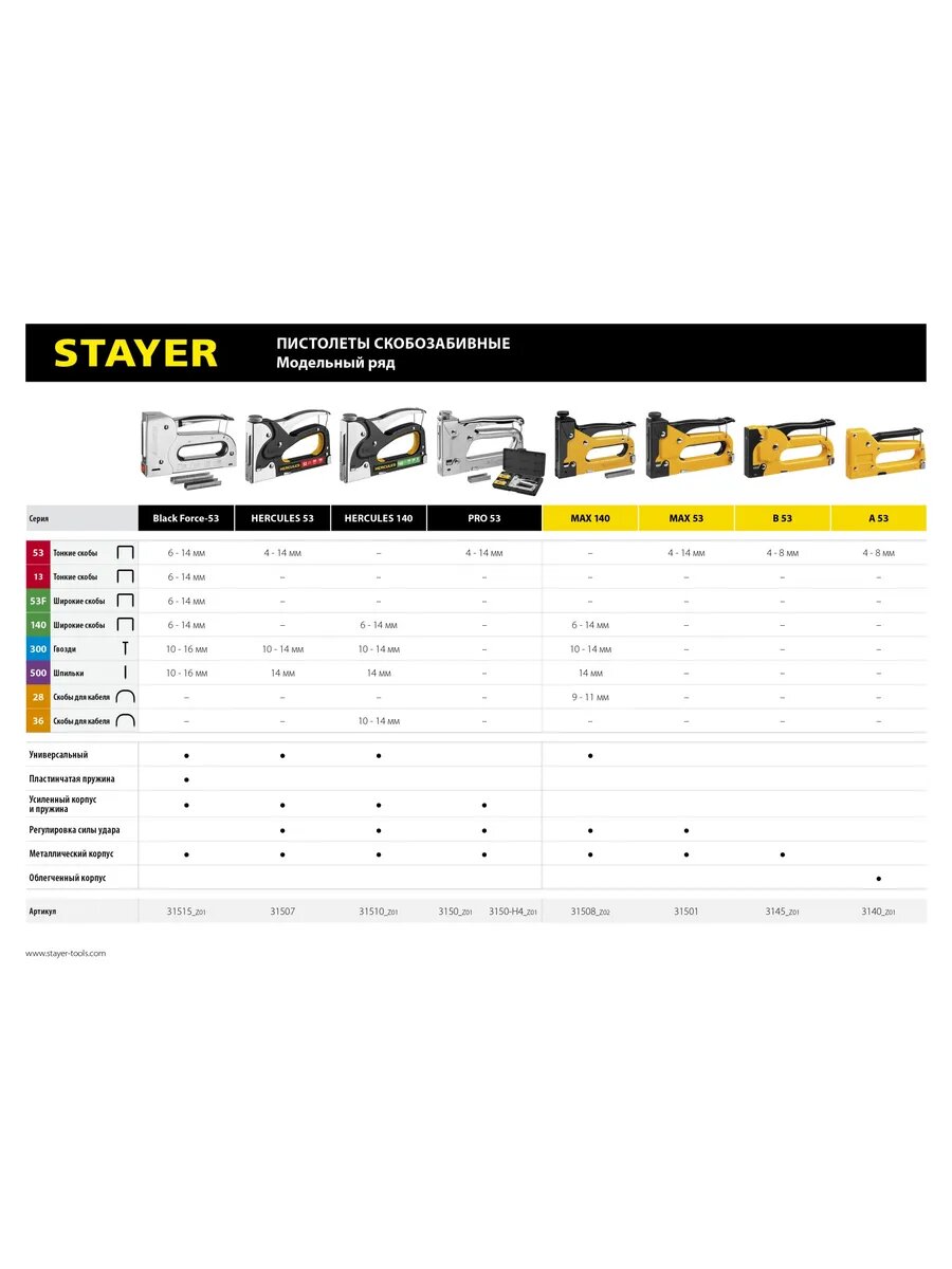 A 53  тип 53  A 10 JT21  23GA  4   8 мм   пластиковый степл
