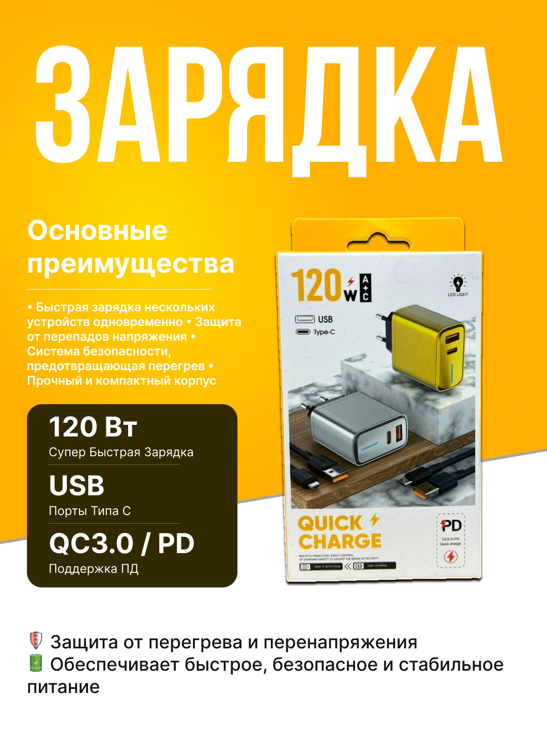 Зарядное устройство 120W, USB + Type-C, поддержка QC 3.0 / PD