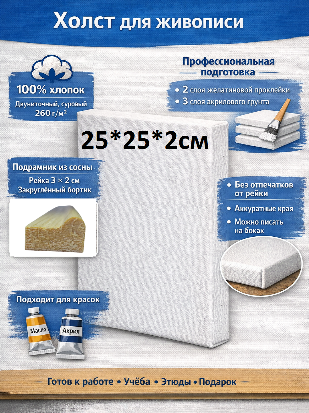 Холст на подрамнике 25*25*2см 260 м/г, хлопок 100%, двуниточный, закругленный бортик
