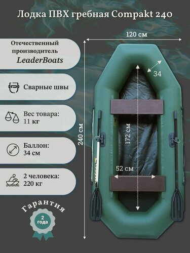 Изображение товара Лодка гребная Compakt 240, натяжное дно, упаковка-мешок оксфорд, зеленая