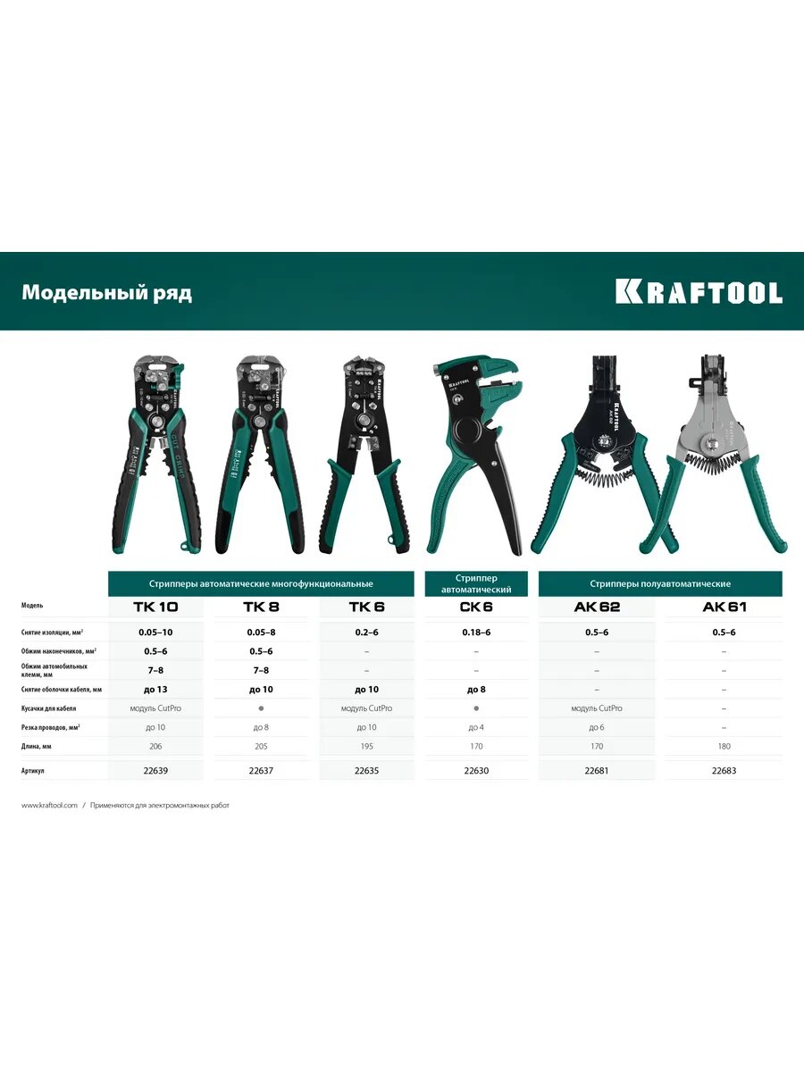 TK-10, 0.05 - 10 мм2, автоматический стриппер — фото 1