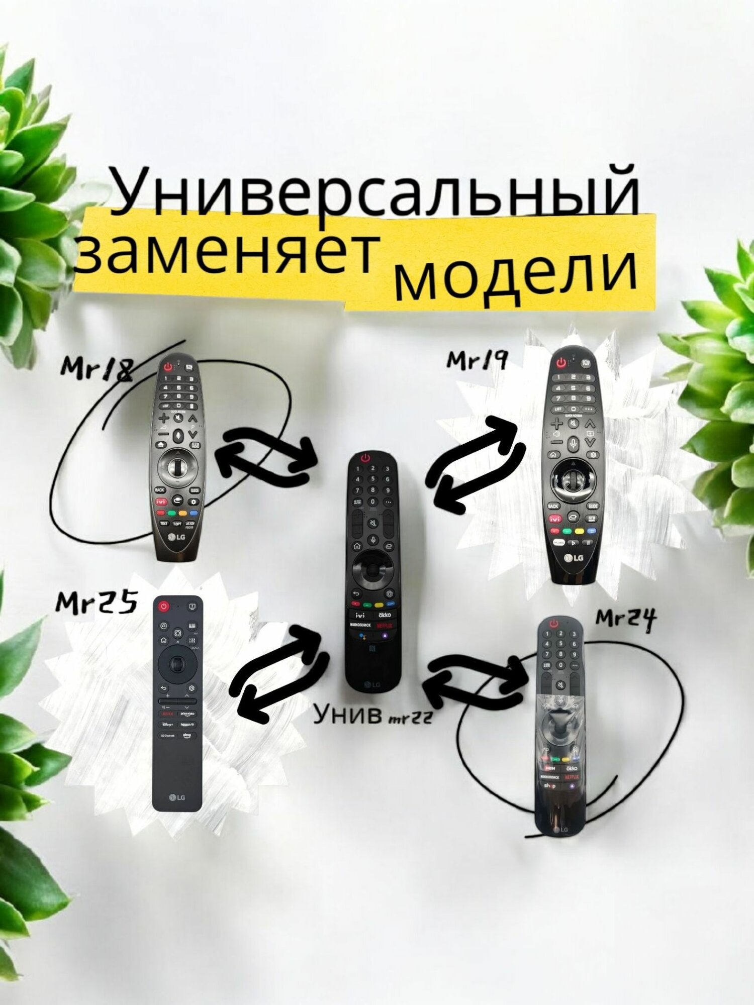 Пульт ДУ LG универсальный MR22GN Magik Remote