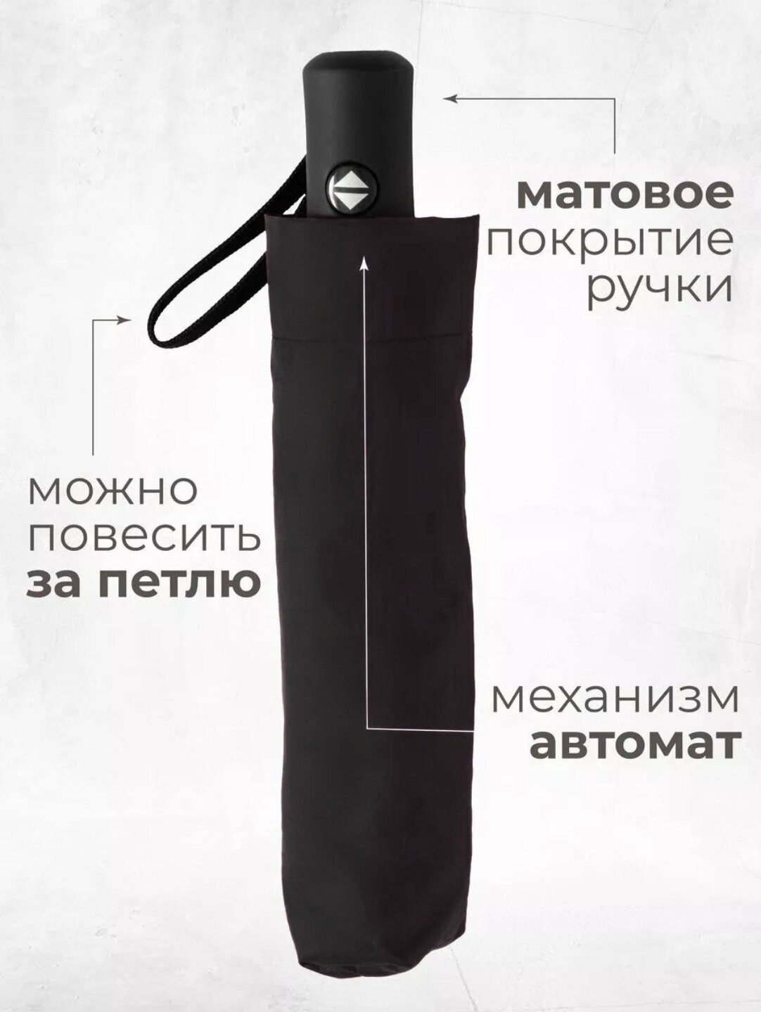 Смарт-зонт , черный — фото 1