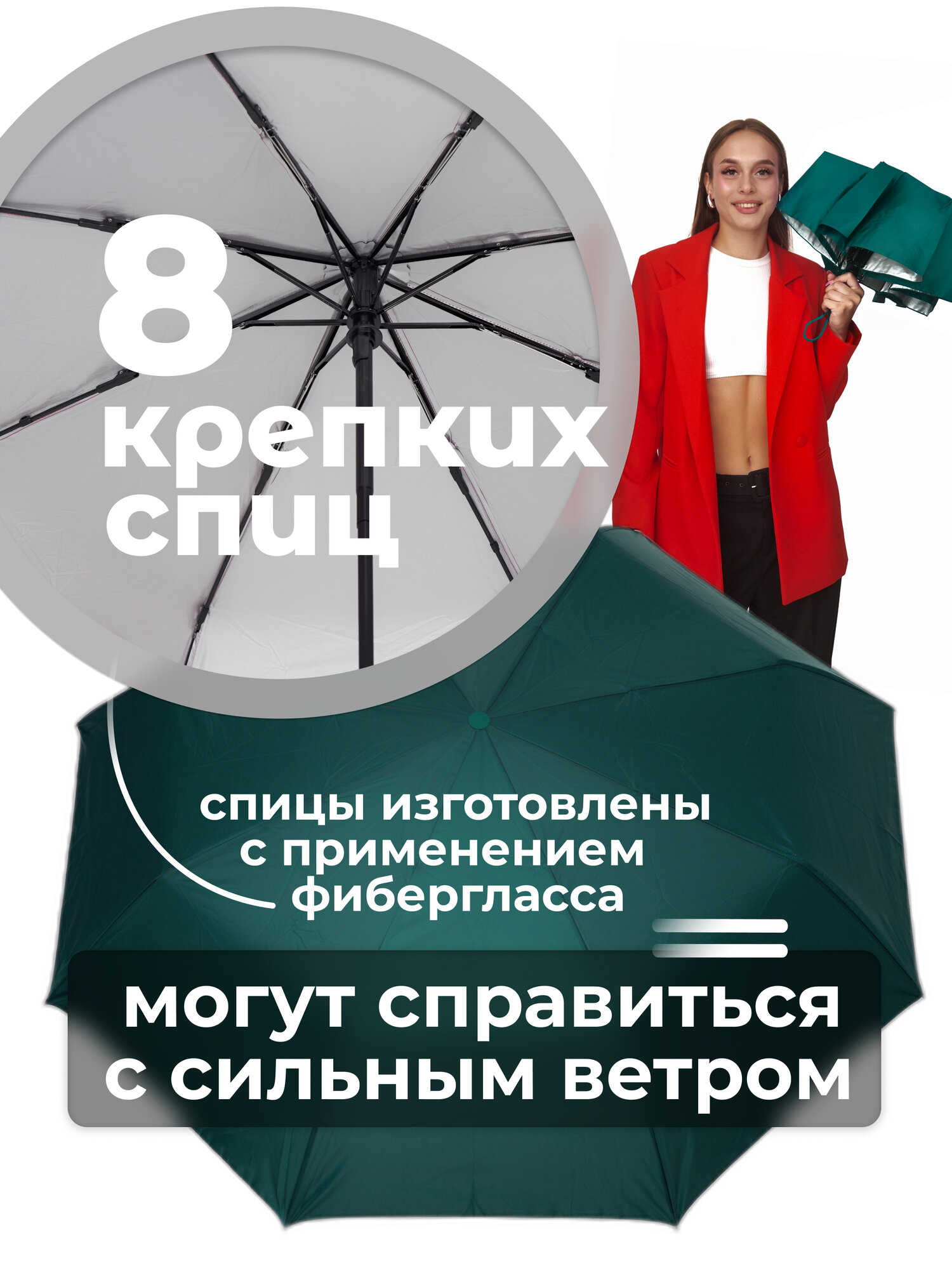 Зонт RAINDROPS, зеленый — фото 1