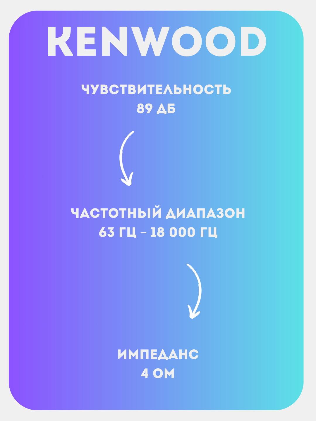 Автомобильные колонки, Kenwood KFC-6994PS — фото 1