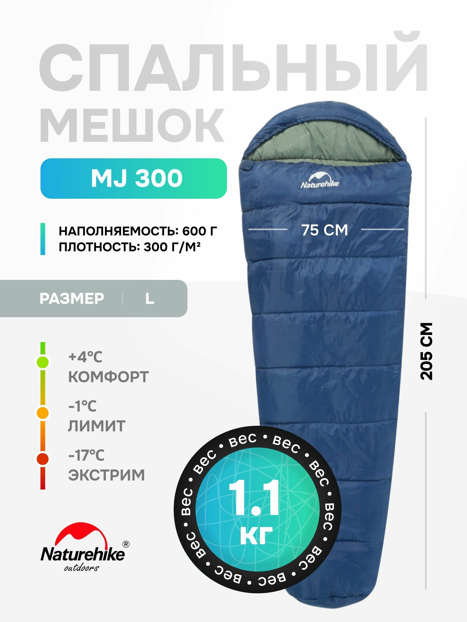 Спальный мешок Naturehike MJ300 Mummy cotton / до -17С, 205х75, синий