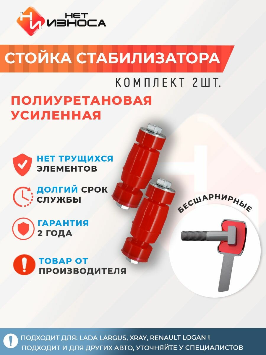Стойки стабилизатора усиленные полиуретановые подвески для машины NL245-2 LADA Largus, XRAY, RENAULT Logan I, II, Sandero I, II, NISSAN Almera G15
