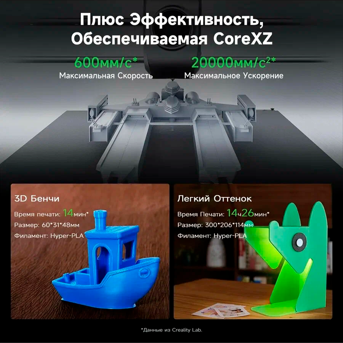 3D принтер Creality Ender-3 V3 Plus, FDM-технология, 30 см х 30 см x 33 см — фото 1