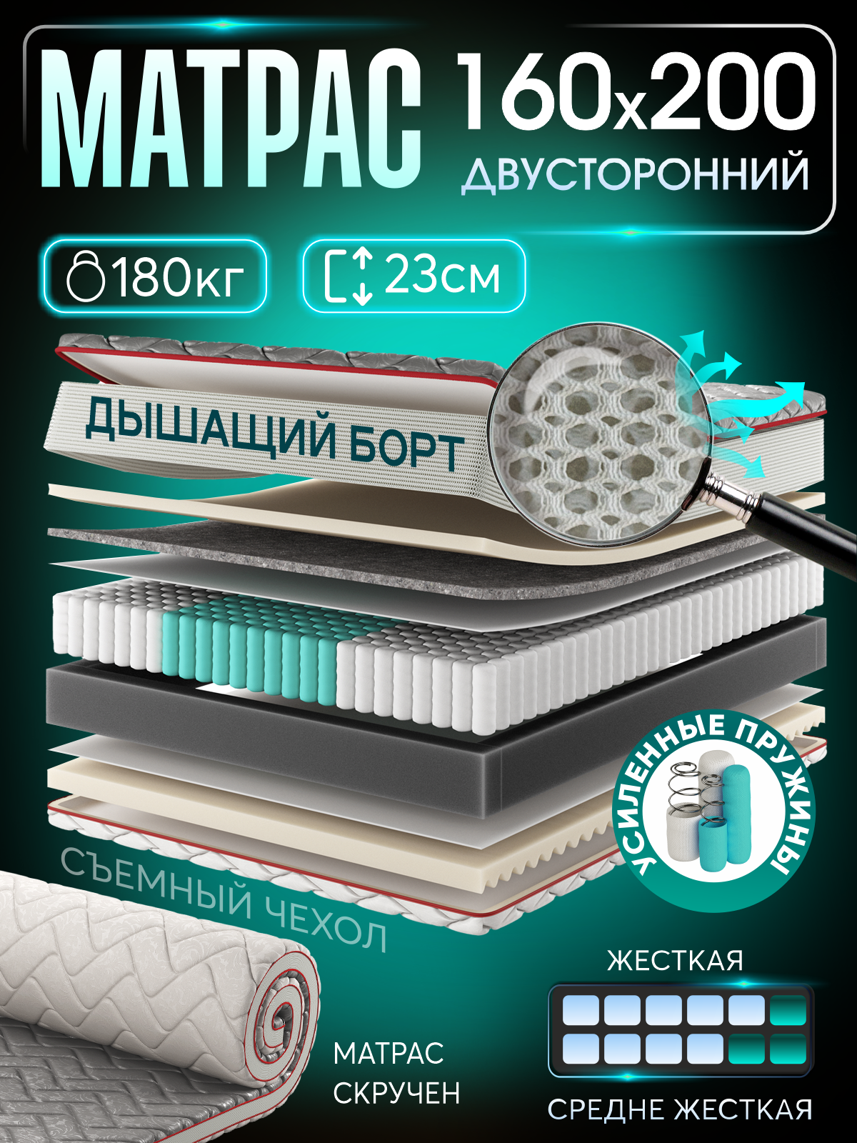 Ортопедический матрас 160х200 см для кровати в рулоне, независимый пружинный блок, съемный чехол, Ами Мебель