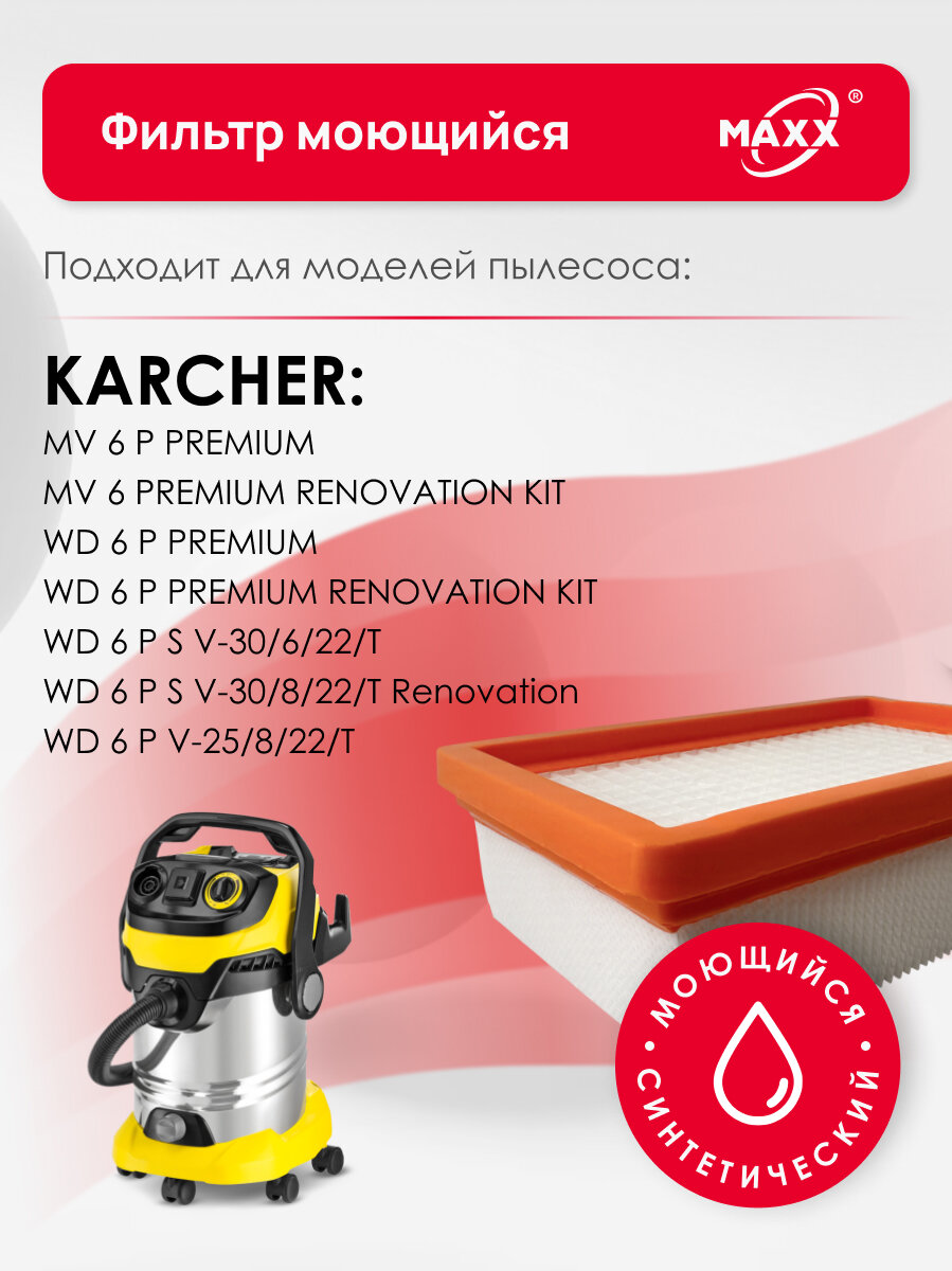 Плоский складчатый фильтр MAXX синтетический моющийся для Karcher MV 6 MV 6 Premium Karcher WD 6 WD 6 Premium