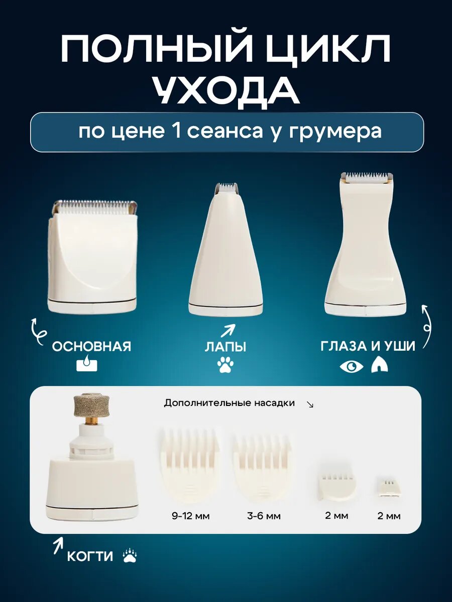Машинки Для Стрижки Шерсти Xiaomi Машинка для груминга /Триммер для стрижки собак и кошек, беспроводной, с насадками, 2 в 1