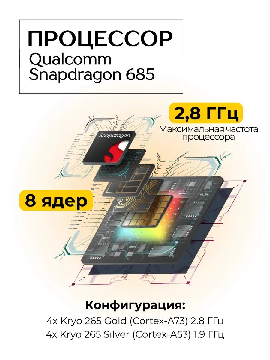 Смартфон HONOR Honor X7c,8 ГБ/ 256 ГБ, Qualcomm Snapdragon 685, белый — фото 1