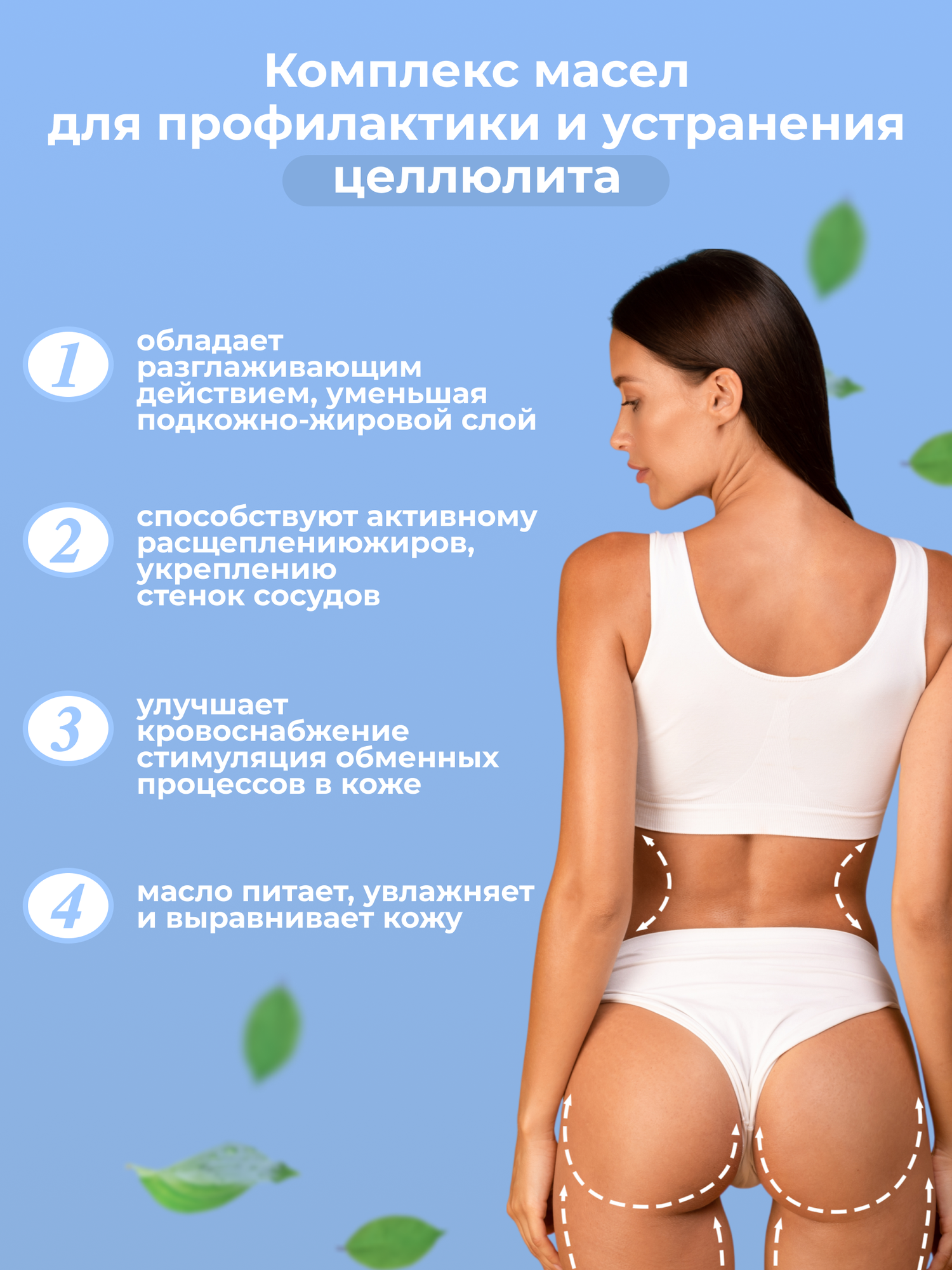 Антицеллюлитные Средства Масло антицеллюлитное для тела для горячего обертывания KARMEL