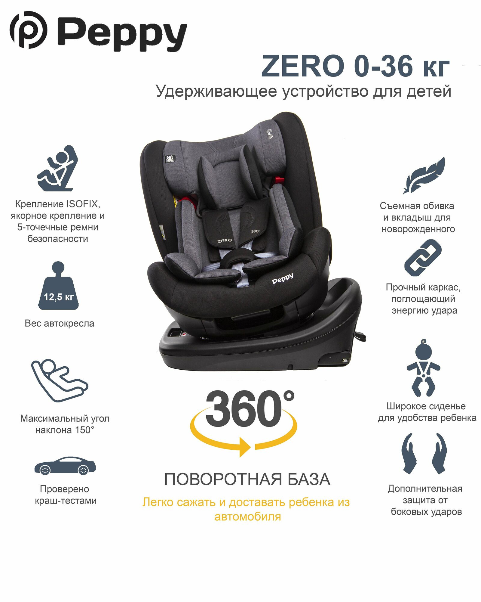 Картинки Автокресло детское 0-36 кг Peppy Zero Isofix Beige, вращение 360 (модель WE04)