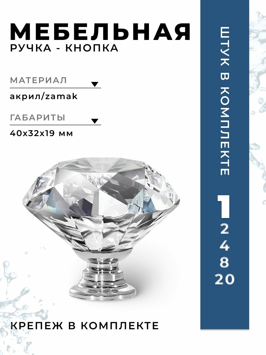 Ручка-кнопка Inred IN.01.2020.0. PC кристалл хром ручка для шкафов комодов кухни для кухонного гарнитура фурнитура для мебели