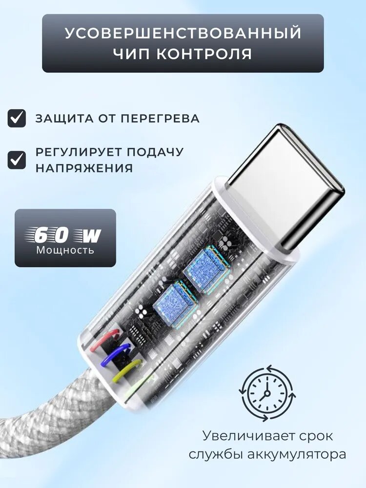 Кабель для iPhone 15 16 Type-C–Type-C 60 Вт, для зарядки и передачи данных(org) — фото 1