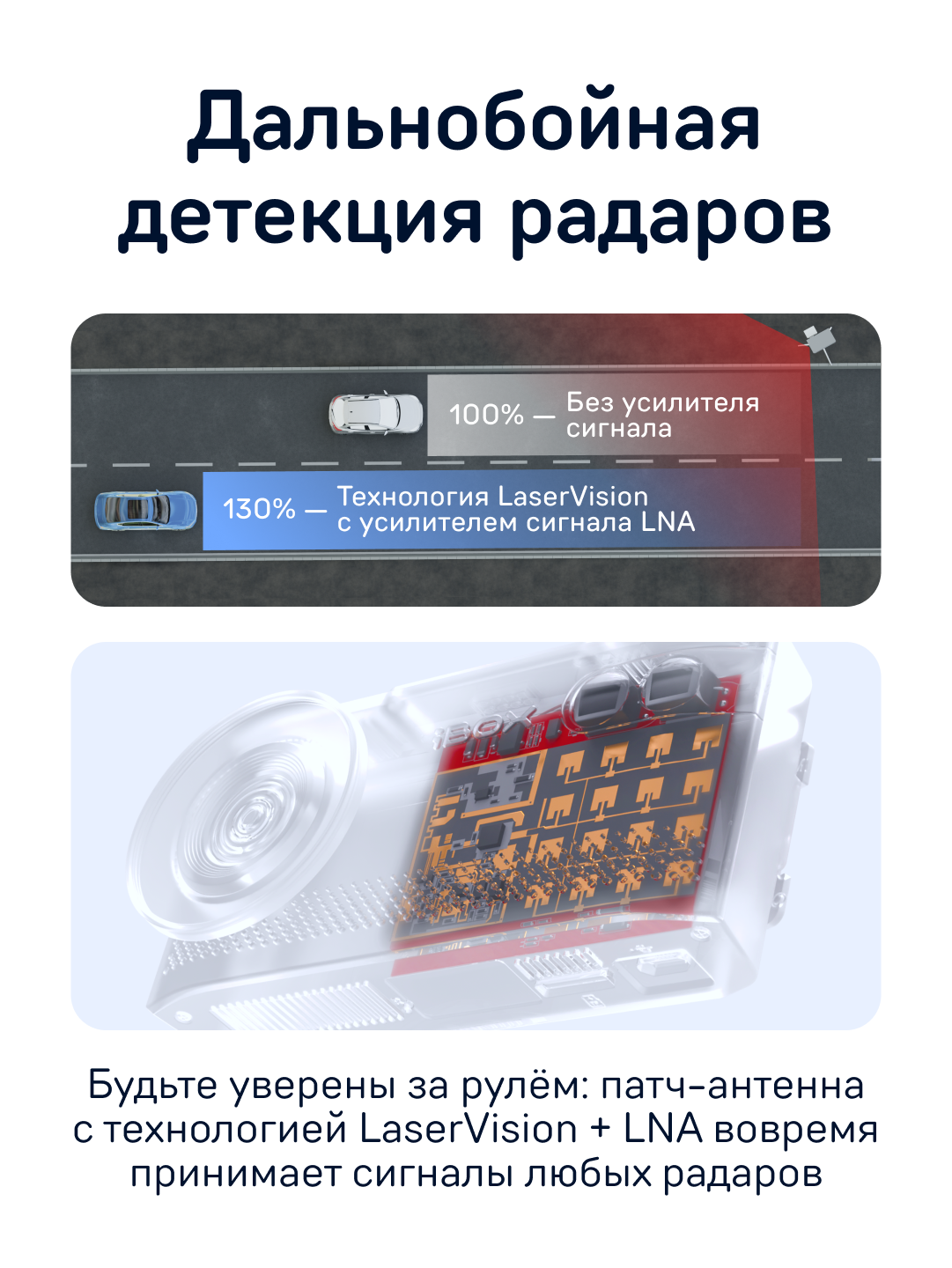 Видеорегистратор iBOX EVO с сигнатурным радар-детектором — фото 1