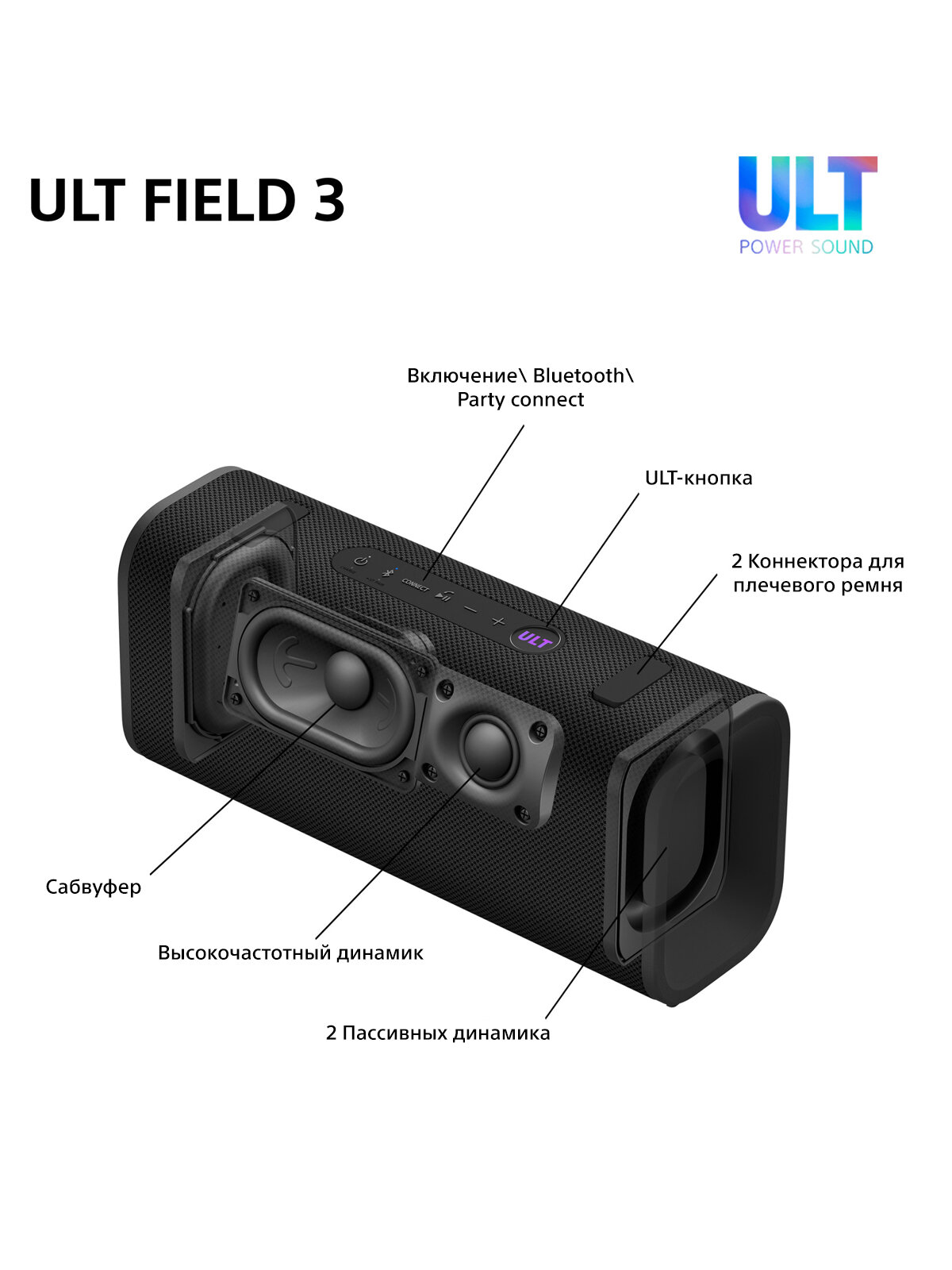 Беспроводная колонка Sony ULT FIELD 3 (SRS-ULT30), 30Вт